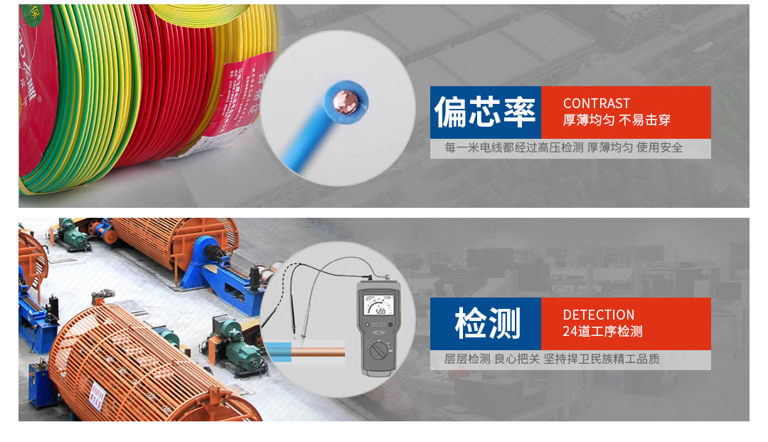 四川特變電工電線電纜代理價(jià)格