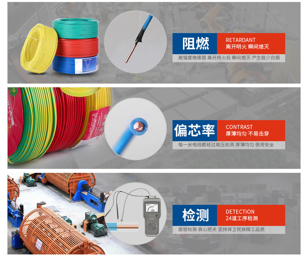 四川電線電纜代理價(jià)格 四川電線電纜代理價(jià)格