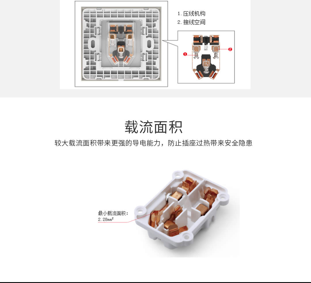 四川開(kāi)關(guān)插座哪家好 四川開(kāi)關(guān)插座哪家好