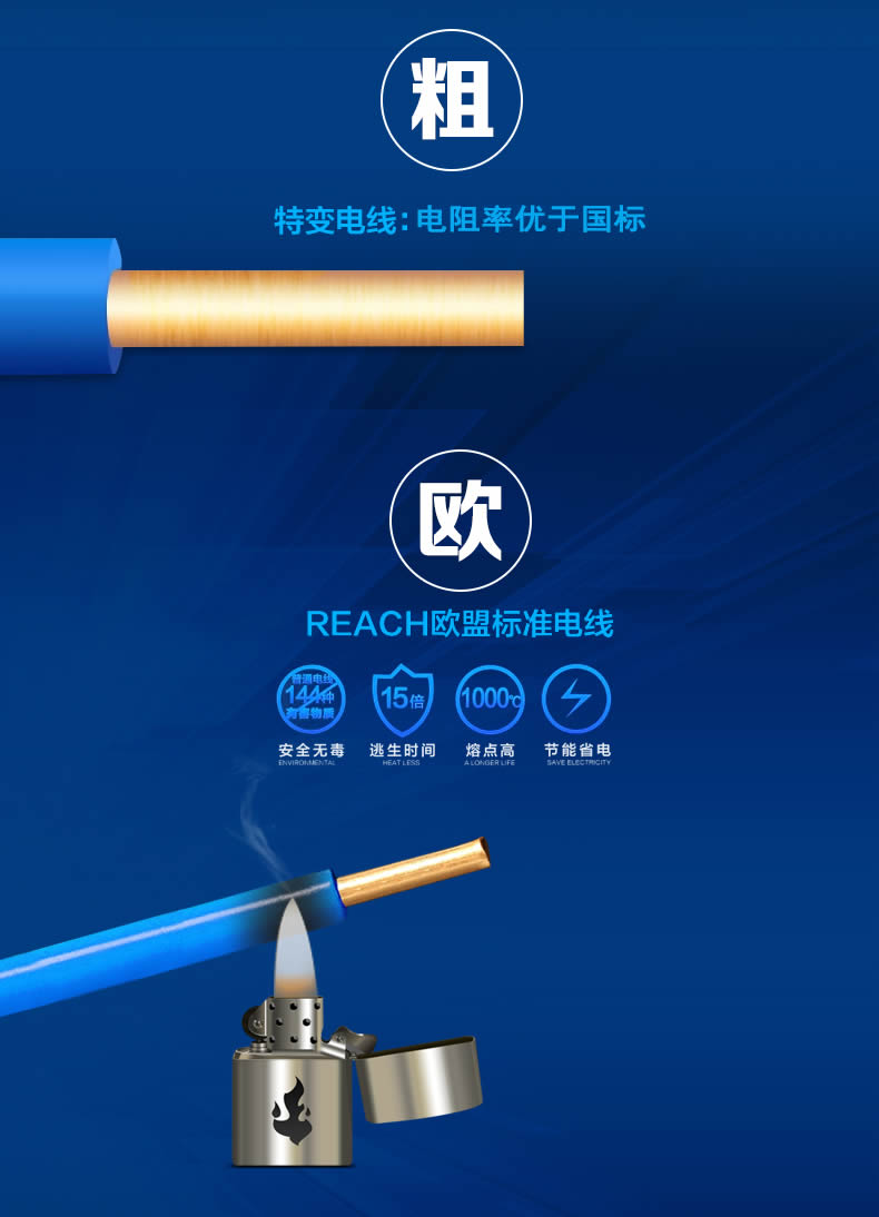 特變電工電線(xiàn)電纜代理