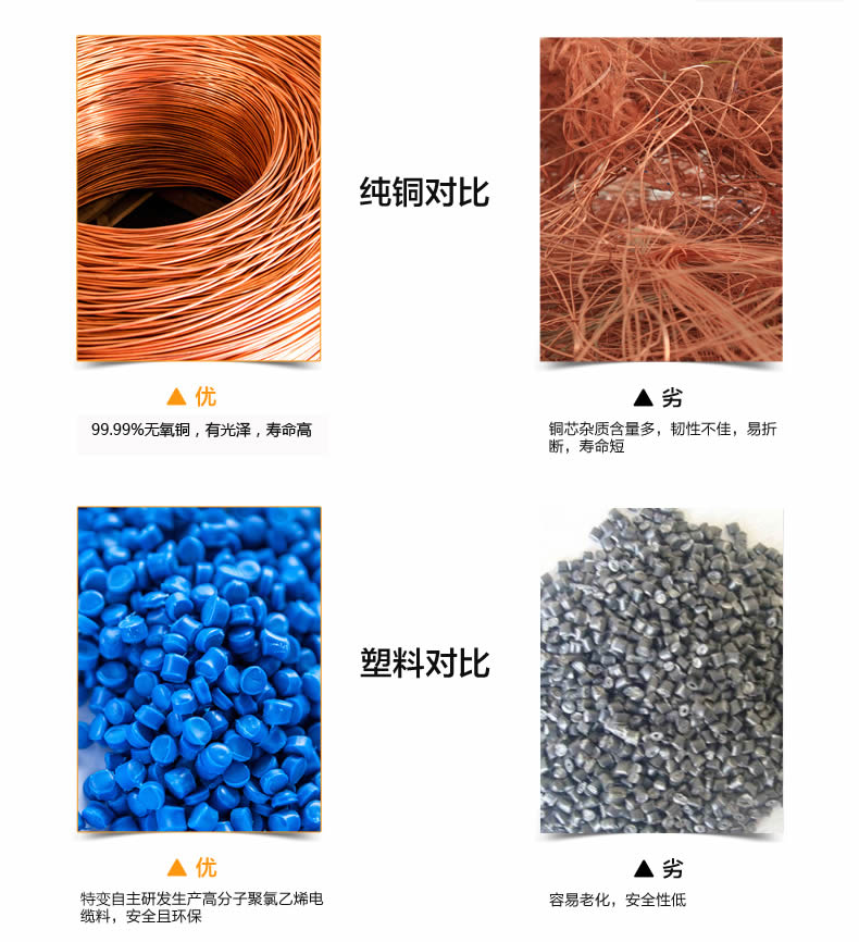 特變電工電線(xiàn)電纜代理公司