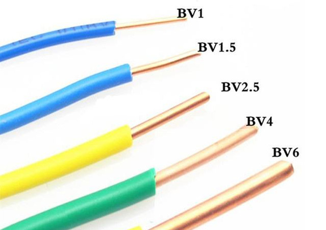 四川電線(xiàn)電纜